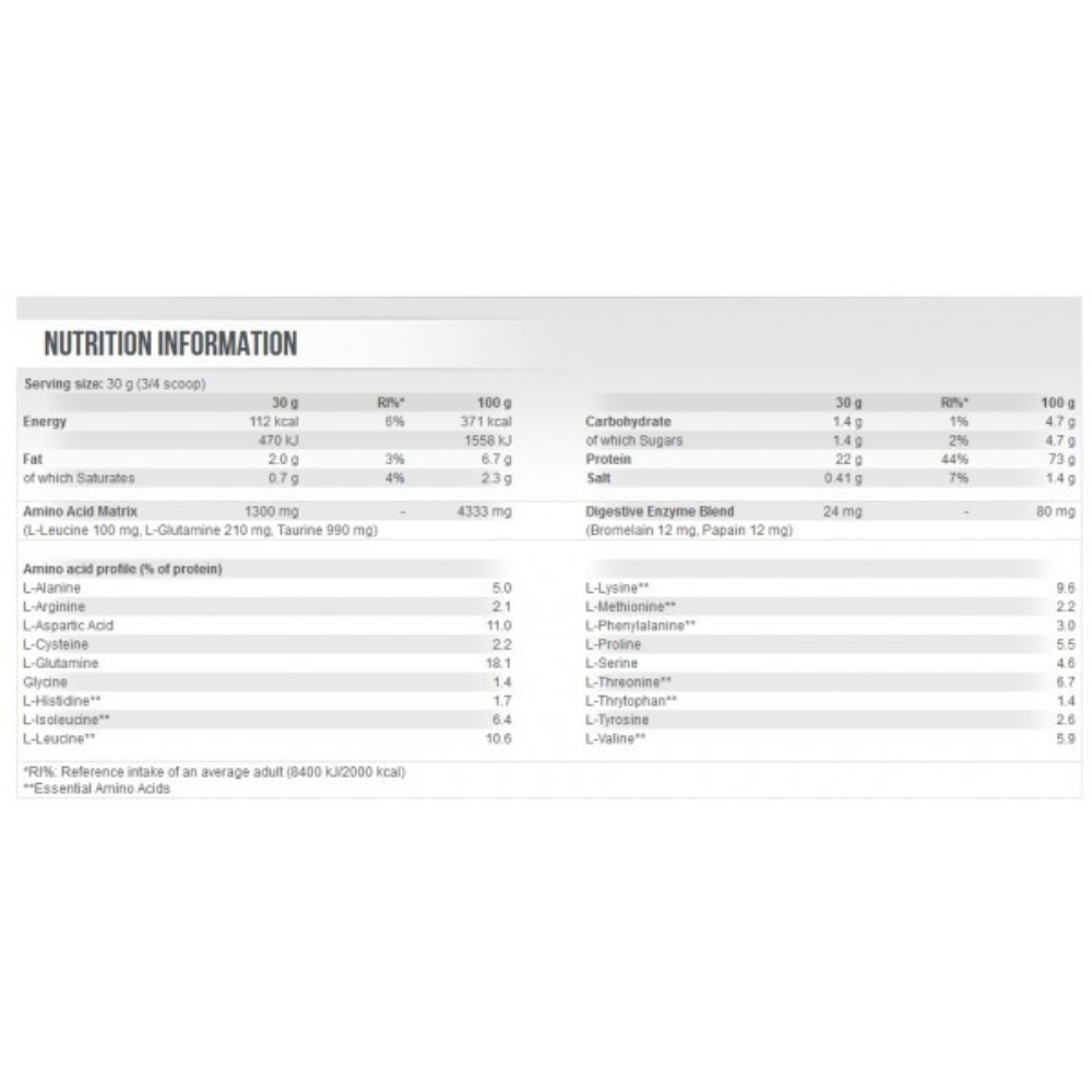 100% WHEY PROTEIN PROFESSIONAL 2.3kg - Image 2